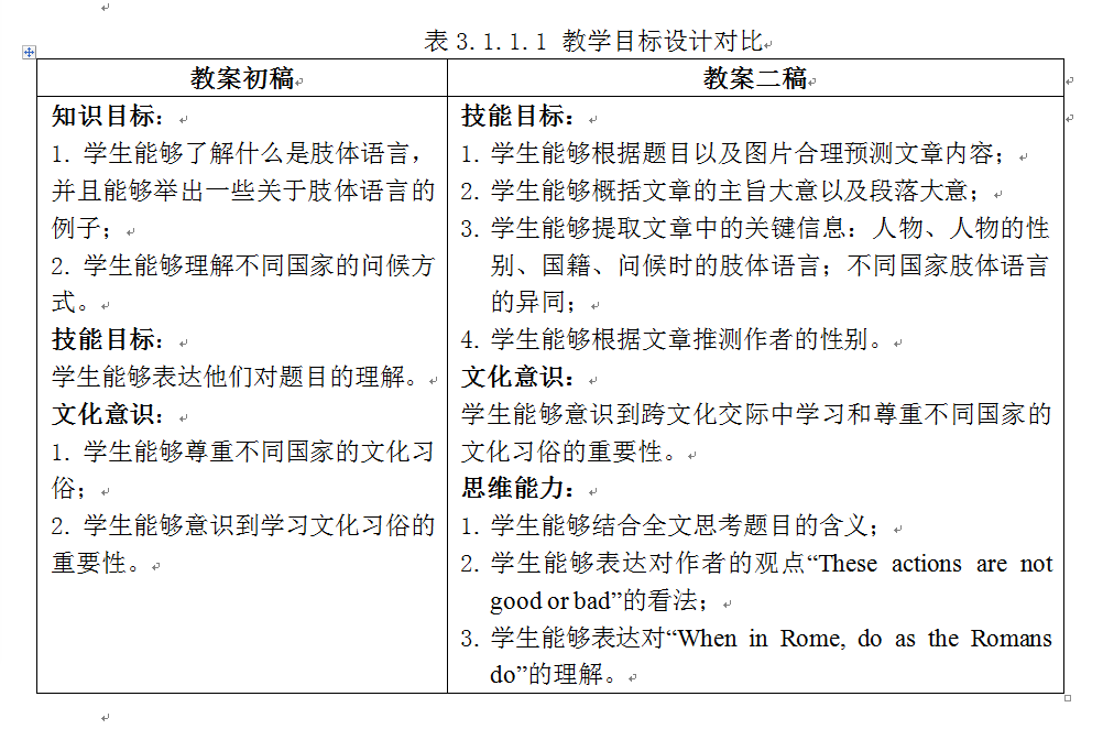 教案导入英语作用怎么写_教学导入英语说什么_英语教案导入的作用