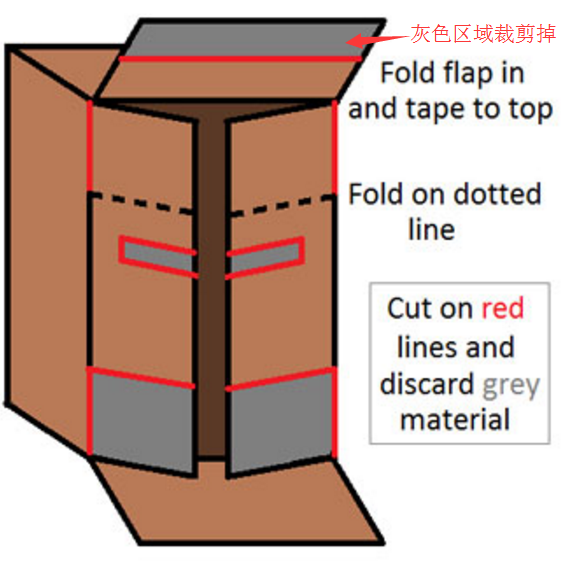 自制玩具以及制作说明_生活技能自制玩具_自制玩具教程大全