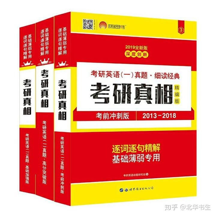 环球时代英语专业考研_环球英语专业考研阅读书目_学英语环球阅读2020