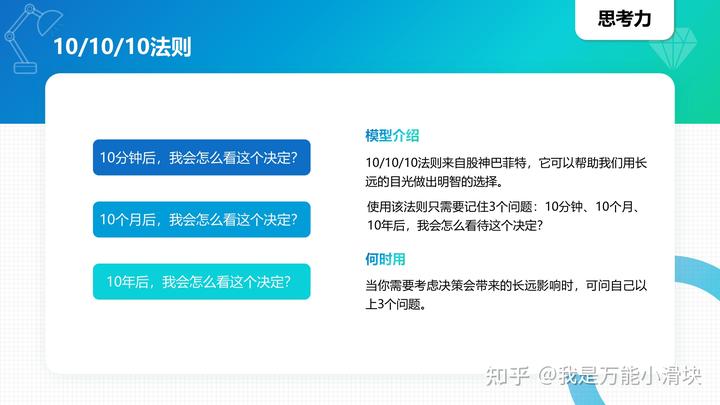 模型思维中文版pdf_商业模型英语_100种商业思维模型英语