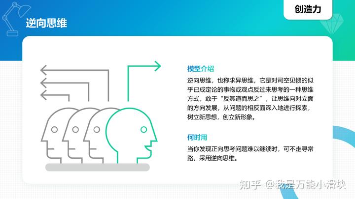 商业模型英语_100种商业思维模型英语_模型思维中文版pdf