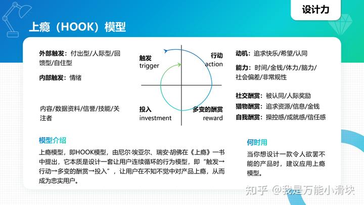 商业模型英语_模型思维中文版pdf_100种商业思维模型英语