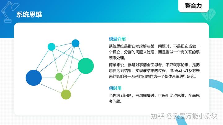 模型思维中文版pdf_100种商业思维模型英语_商业模型英语