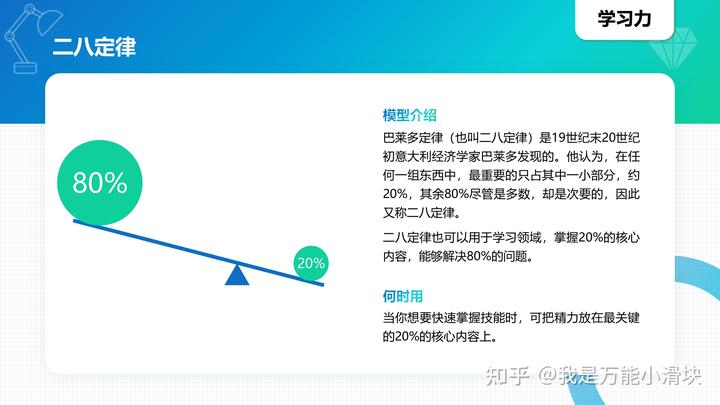 100种商业思维模型英语_商业模型英语_模型思维中文版pdf