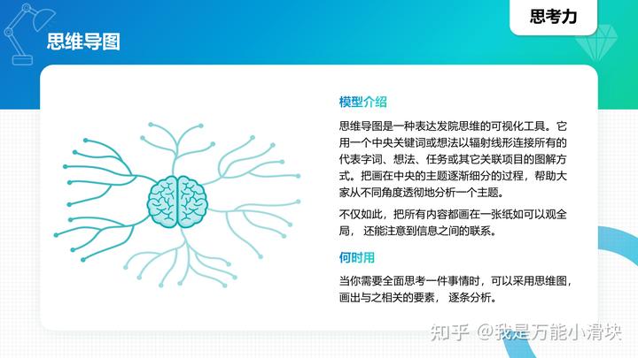 100种商业思维模型英语_商业模型英语_模型思维中文版pdf