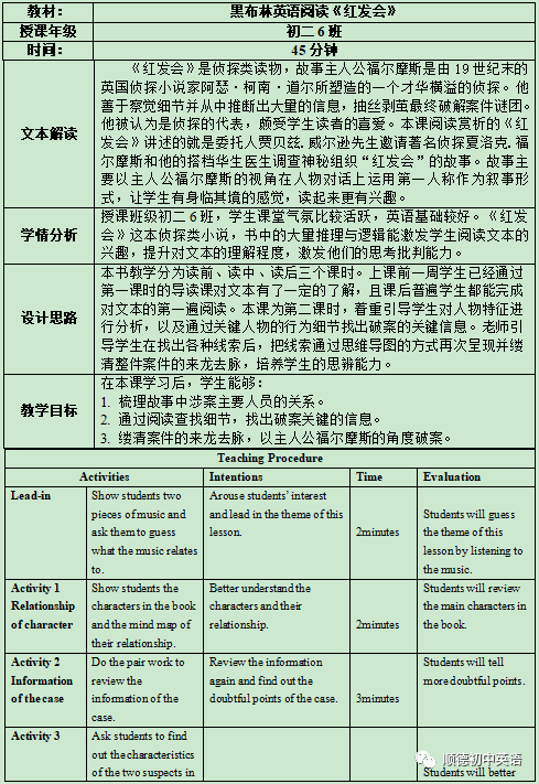 中学英语读物推荐_中学英语推荐书籍_中学英语必读书目