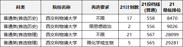 湖南的大学英语专业_湖南英语专业好的大学_湖南英语大学专业好考吗