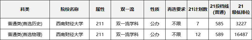 湖南英语大学专业好考吗_湖南英语专业好的大学_湖南的大学英语专业