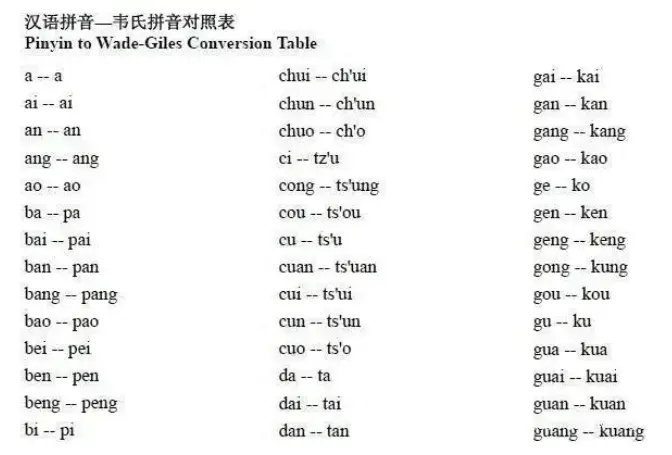 大学名字及其翻译英语_大学名称翻译_大学名称英语翻译