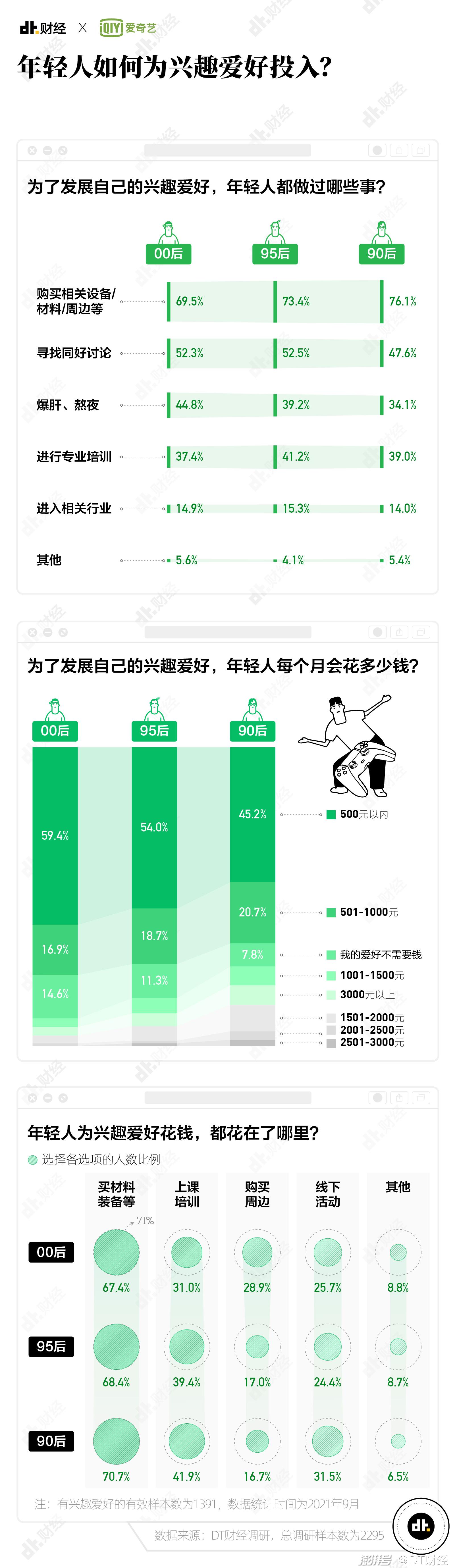 向往的生活赚钱技巧_向往生活之靠脸吃饭_往向的生活