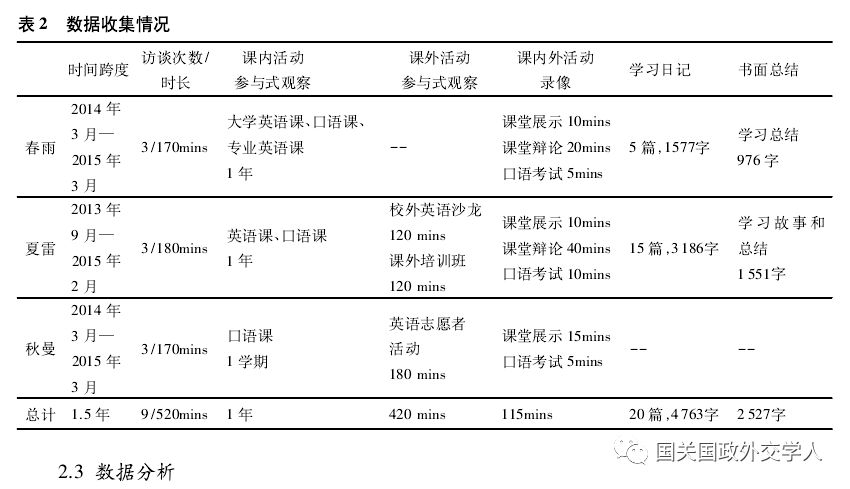 定向英语专业面试考什么_定向英语专业_定向英语专业有哪些