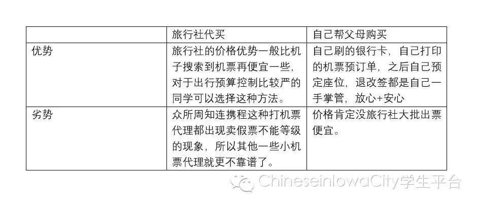 留学邀请函申请范文_留学函邀请英语说话怎么说_留学邀请函英语怎么说呢