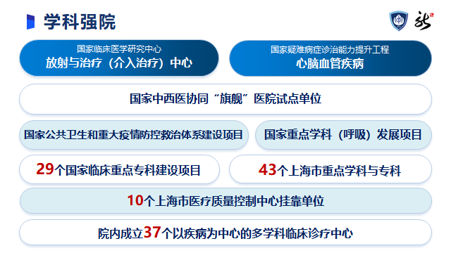 中山培训招生英语条件学校名单_中山英语培训机构有哪些_中山英语培训学校招生条件