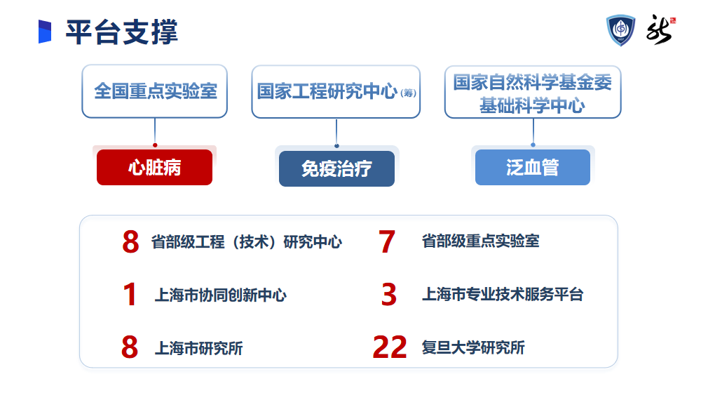 中山英语培训学校招生条件_中山英语培训机构有哪些_中山培训招生英语条件学校名单