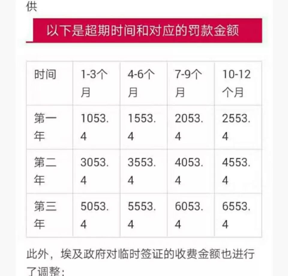 留学邀请函申请范文_留学邀请函英语怎么说呢_留学邀请函翻译