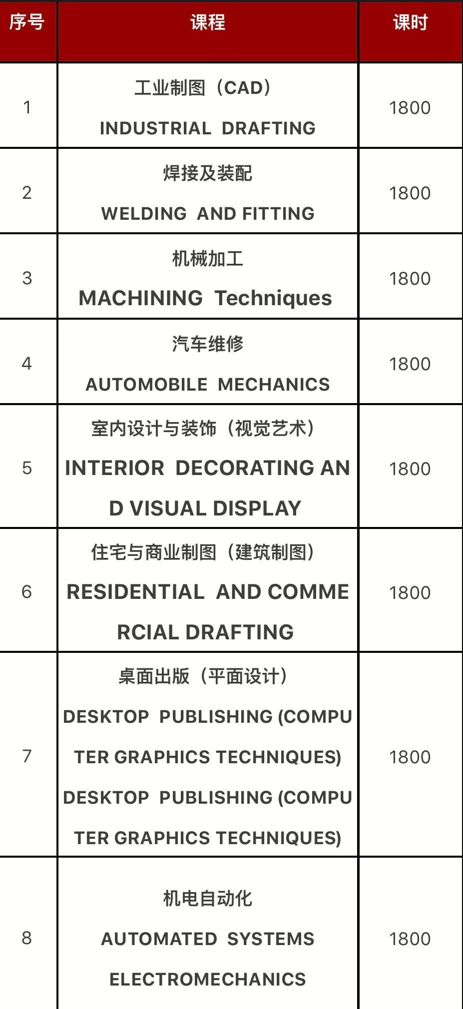 留学函邀请英语说什么_留学邀请函英语怎么说呢_留学邀请函有什么作用