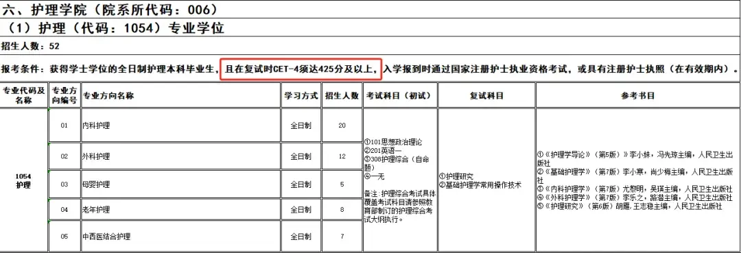 学生不得参与招生考试英语_招生考试英语_英语(招英语考生)什么意思