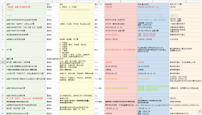 用英语写一段历史事件_对这段历史的了解造句英文_了解历史英语短语