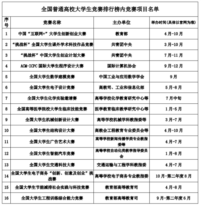 了解历史英语短语_用英语写一段历史事件_对这段历史的了解造句英文