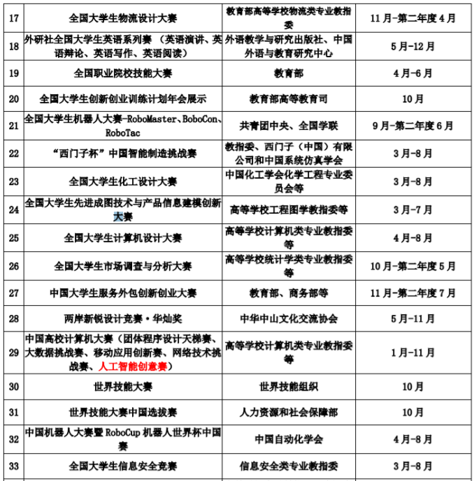 用英语写一段历史事件_了解历史英语短语_对这段历史的了解造句英文