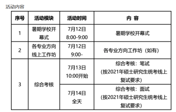 对这段历史的了解造句英文_用英语写一段历史事件_了解历史英语短语