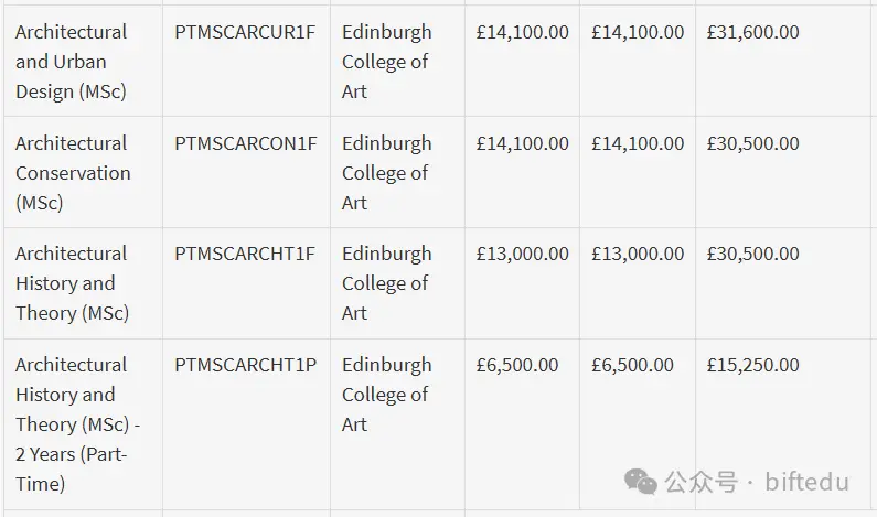 留学英语_出国留学英语_英语留学学费