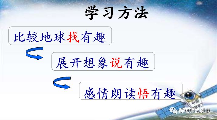 太空生活趣事还有_太空生活中都有哪些趣事_太空生活中的趣事有