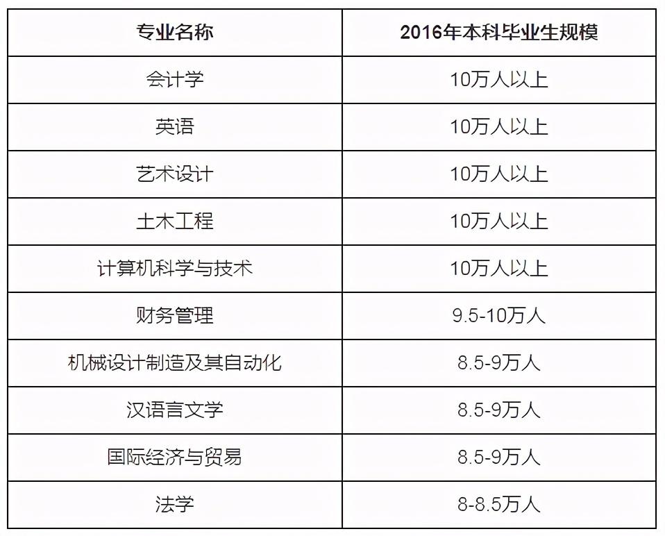 学商务英语可以教英语吗_商务英语农村学孩子可以做什么_农村孩子可以学商务英语吗