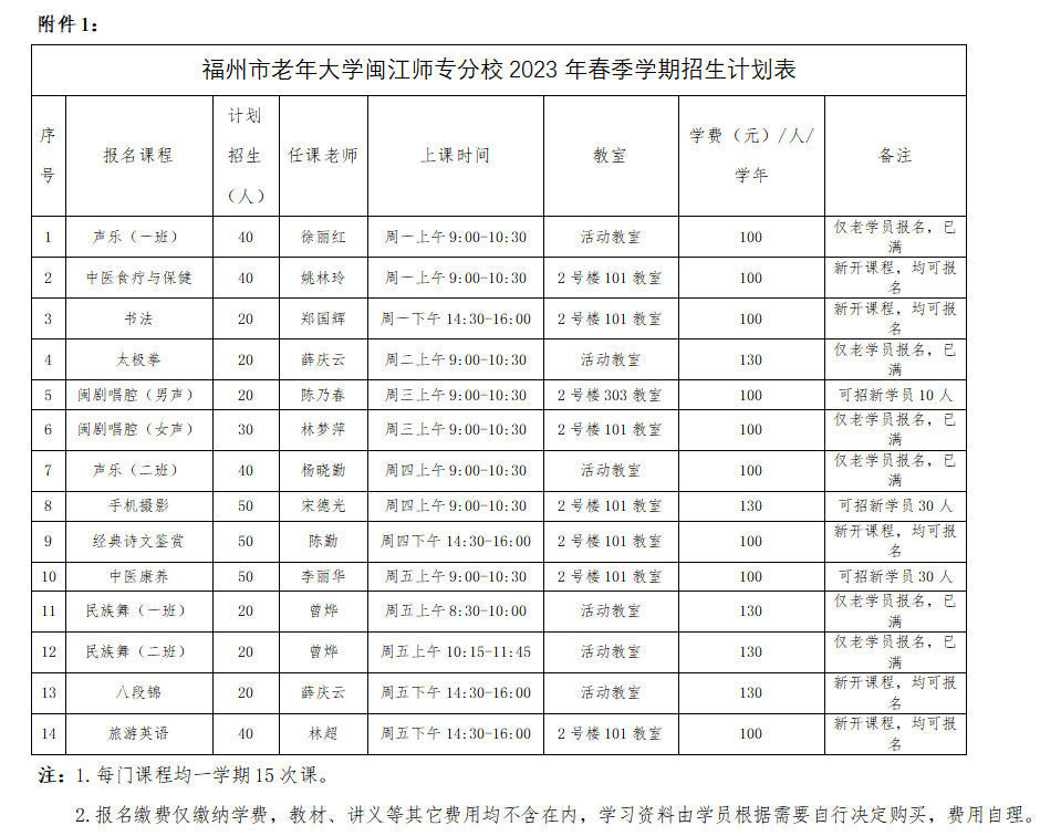 大学英语春季竞赛课程_大学英语竞赛2020c类_大学生英语竞赛答案c类