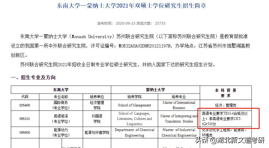 重点大学考研英语要求_考研英语大学重点要求有哪些_考研英语大学重点要求是什么